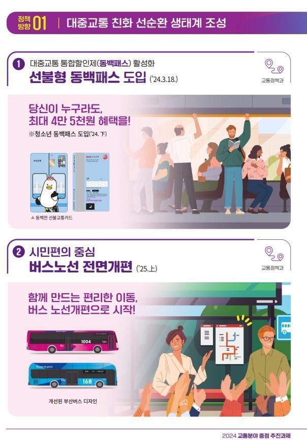 부산시, 선불형 동백패스 18일 출시 … 대중교통이용 활성화 홍보 캠페인
