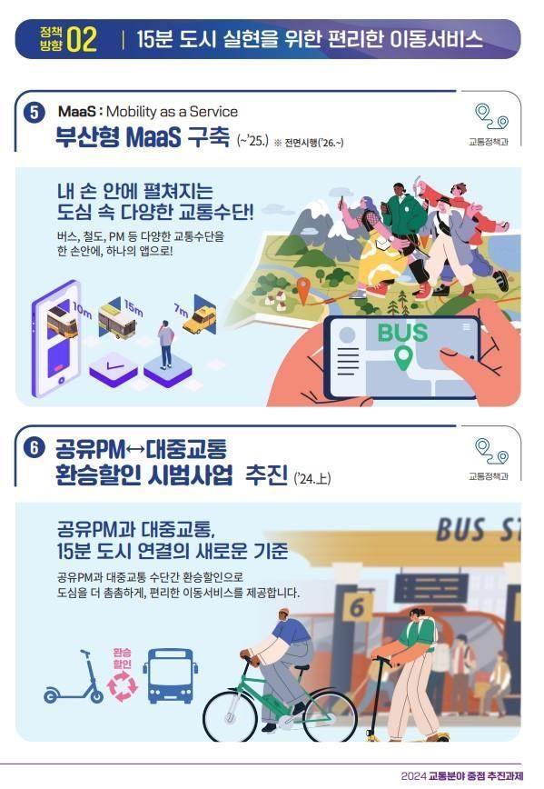 부산시, 선불형 동백패스 18일 출시 … 대중교통이용 활성화 홍보 캠페인