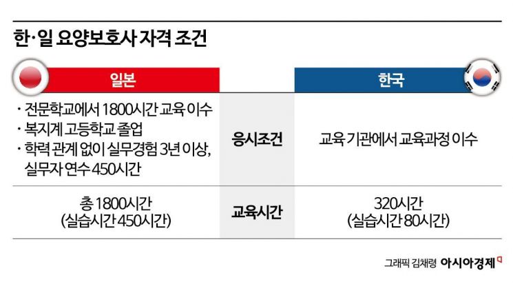 [돌봄노동 그림자]"서로가 서로의 가해자"…학대 악순환 고리 끊으려면