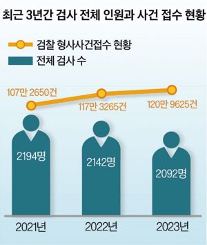 [이미지출처=법률신문]