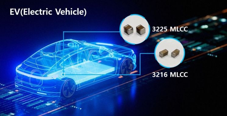 삼성전기 전기자동차 온보드충전기용 적층세라믹캐패시터(MLCC).[사진제공=삼성전기]