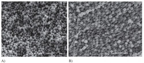 PTFE 섬유화 현상. 이미지출처=International Polymer Processing