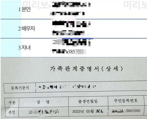 갓 태어난 아이 주민번호가 2개…주민센터 "재발 방지 최선"