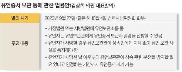 [이미지출처=법률신문]