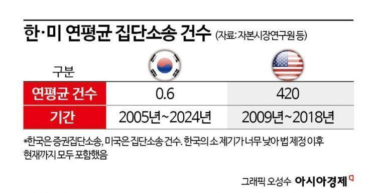 '록스타' 젠슨 황, 한중 반도체도 들었다놨다 [3분 브리프]