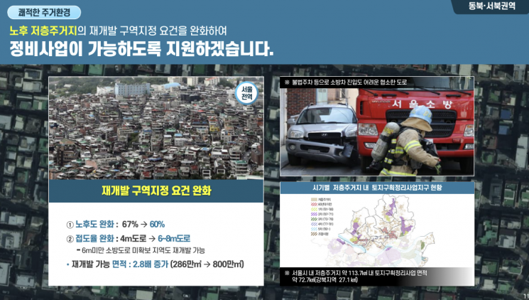 상계·중계·성산 등 고밀 아파트 용적률 1.2배 상향…상업지역 총량제 폐지