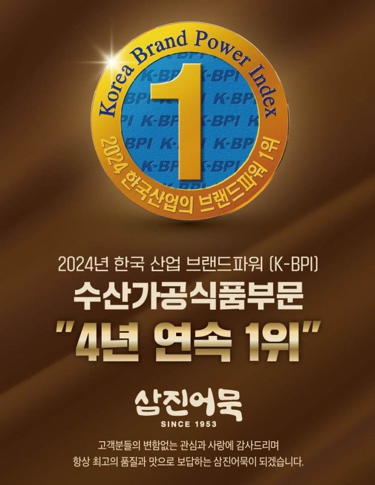 Samjin Fish Cake Ranks No.1 Again in Korea Industrial Brand Power Survey