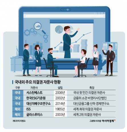 테슬라 볕들 날은 언제…월가 또 '하향' [3분 브리프]