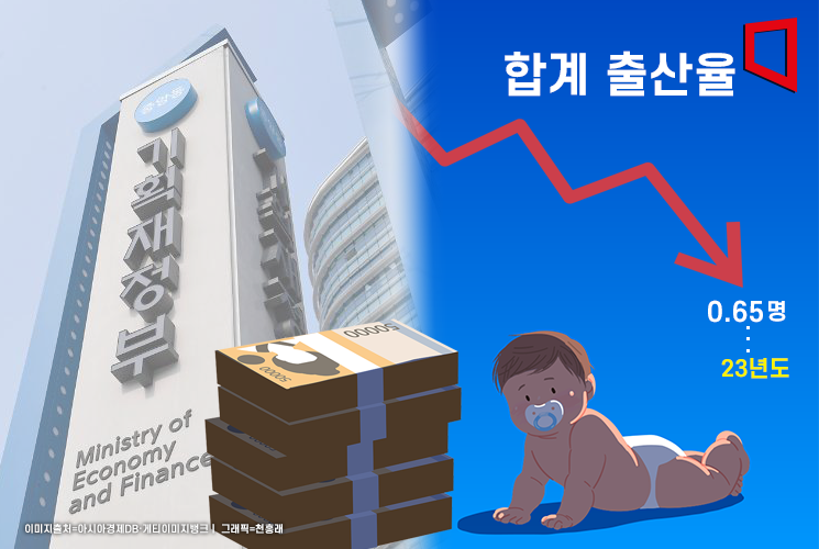 내년도 '초저출산 사회'대응 예산 확대한다 