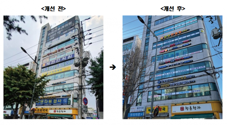 강북구, 간판 개선·철거 및 잔재끈 정비 도시미관 개선