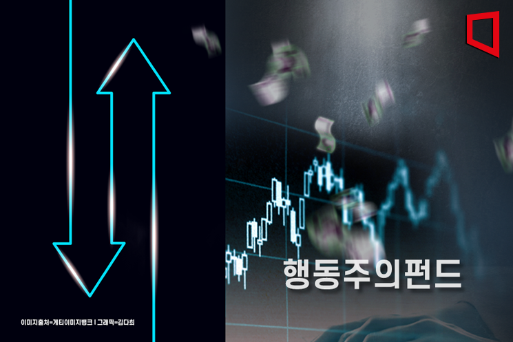 '약발' 떨어진 행동주의펀드… 공격한 기업 주가도 '역주행'