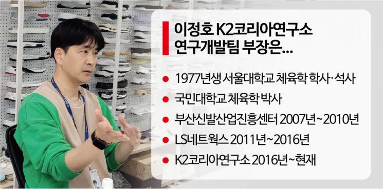 [힙플힙템]K2 신발연구소 부장 "신발명가 비결은 발로 뛴 데이터"