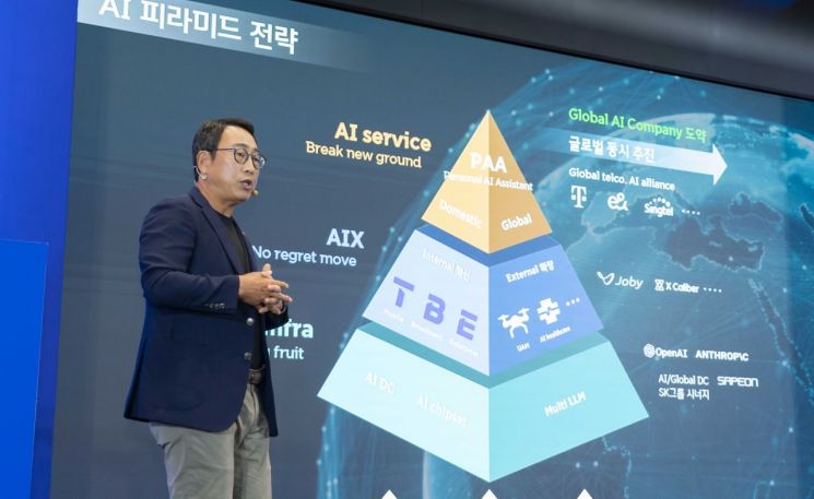 '창사 40주년' SK텔레콤…"글로벌 AI 기업으로 도약"