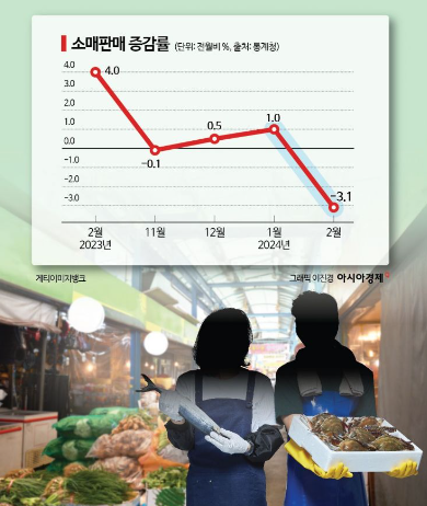 '모디 랠리'로 핫한 인구대국 증시 [3분 브리프]