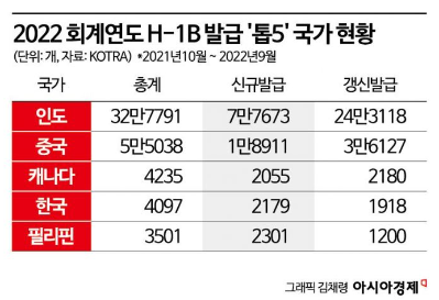 '모디 랠리'로 핫한 인구대국 증시 [3분 브리프]