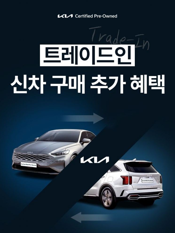 Kia "Get up to 300,000 KRW Discount When Selling Used Cars and Buying New Cars"