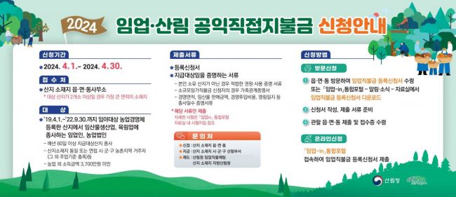 임업·산림 공익직접지불금 신청안내 포스터.[사진제공=장성군]