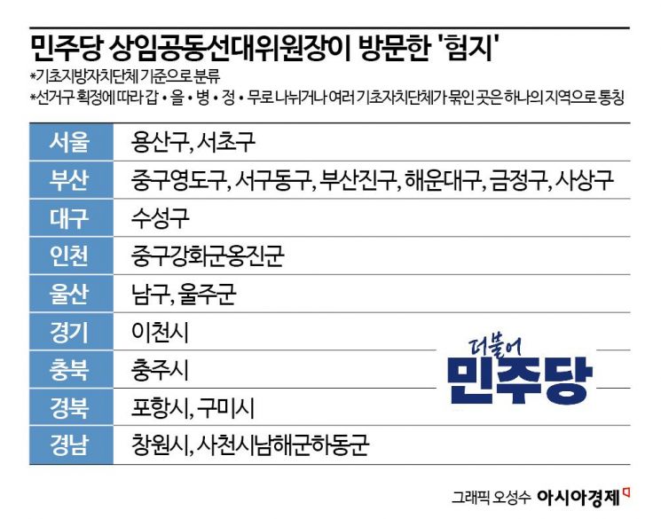 선거운동 7일간 여야 지도부 달려간 '험지'는?