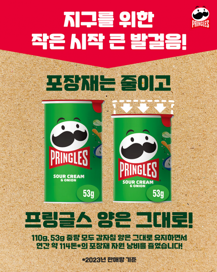 프링글스, 포장재 크기 줄인다…"연간 114t 절감 기대"