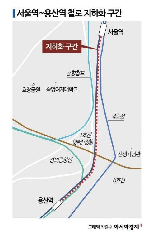 철도 지하화 속도전… 오세훈 "새 도시공간 창출될 것"