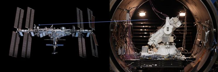(우)우주공간에서의 열진공환경에 대비한 시험을 위해 대형 챔버에 장착된 CODEX의 모습.(좌) 국제우주정거장에서 CODEX 탑재 위치. 사진=한국천문연