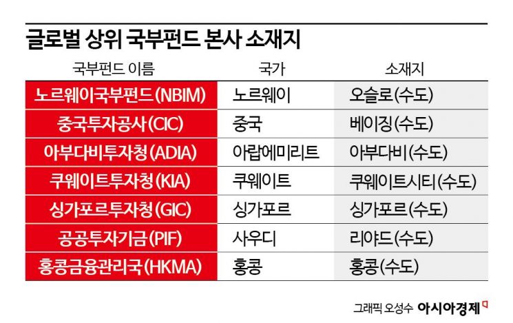 공제회 전북 이전 공약에…"들어본 적도 없어, 황당 그 자체"