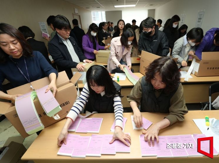 [포토] 중구선관위, 투표용지 검수