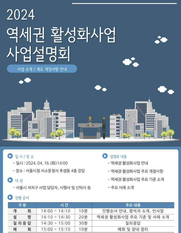 속도 내는 서울시 역세권 사업…16일 설명회 개최