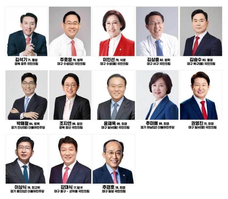 영남대 경사났네 … 22대 총선서 국회의원 13명 배출