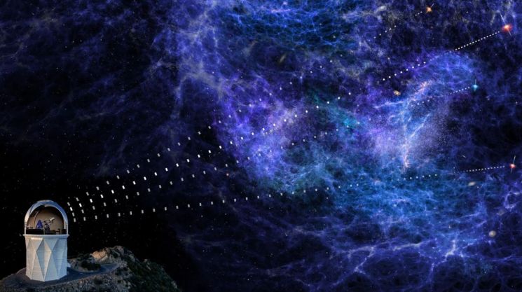 퀘이사의 빛을 활용해 관측하는 이미지 상상도. (출처: DESI)