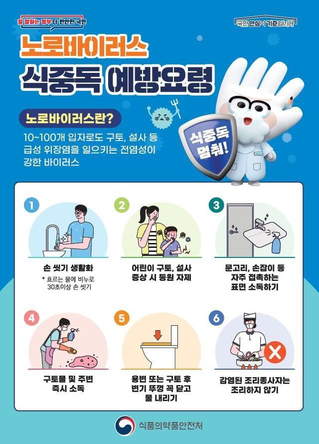 “노로바이러스 조심하세요” … 창원특례시, 식중독 예방법 숙지 당부 나서