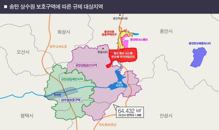 '반도체'가 풀어낸 용인-평택 상수원보호구역 8년 갈등