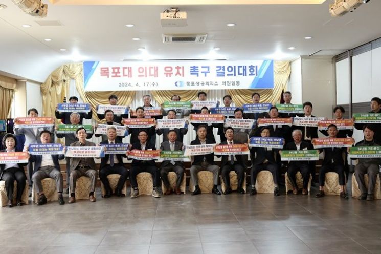 목포상의, 목포대 의대 유치 한목소리 내