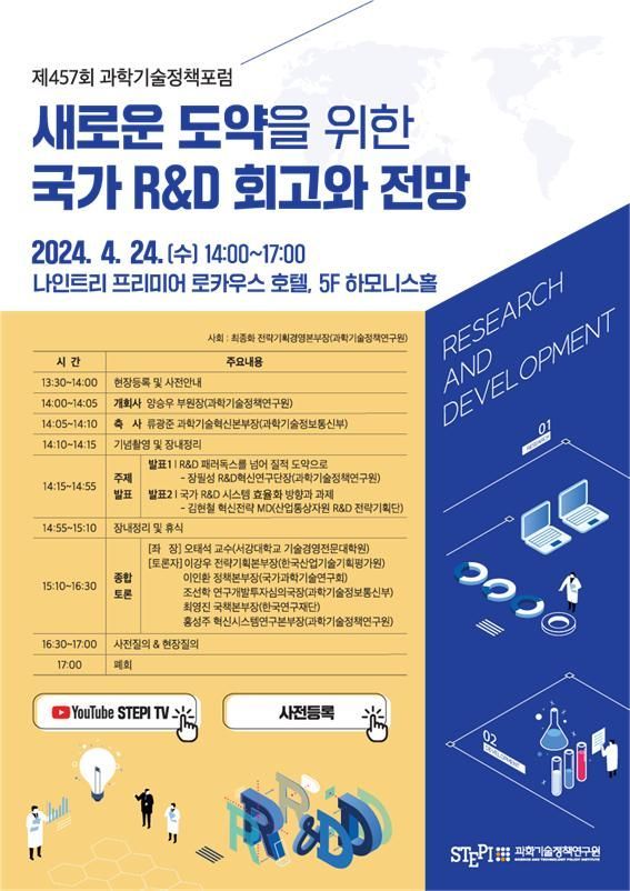 비효율 상징 '코리아 R&D 패러독스' 공개 논의한다