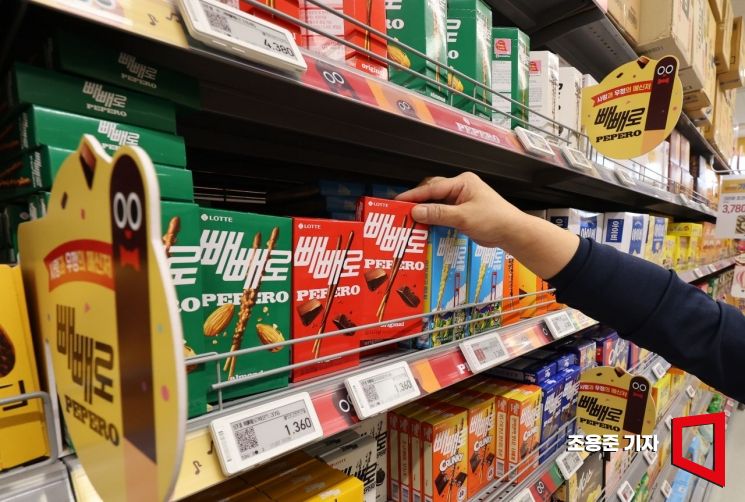 200원에 사 먹던 빼빼로…"올해도 챙길까" 고민 커지는 이유[주머니톡]