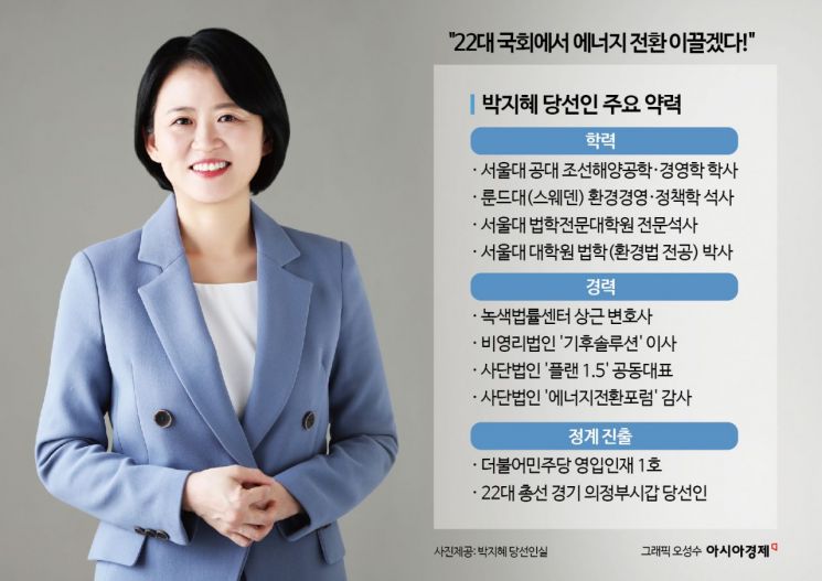 [22대 샛별]①기후·환경 전문가 박지혜 당선인…"에너지 전환 이끌겠다"