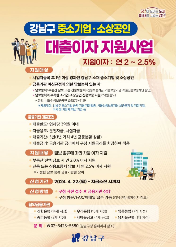 강남구, 중소기업·소상공인 제2금융권 대출이자도 지원