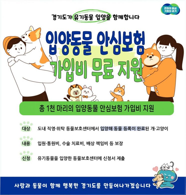 경기도의 입양동물 안심보험 무료 가입비 지원 안내 포스터