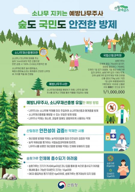 ‘해마다 반복’ 재선충병 나무주사 안전성 논란