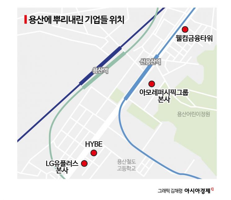 [용산의 미래]'재정착'부터 '첫 사옥'까지…기업들 모여드는 용산