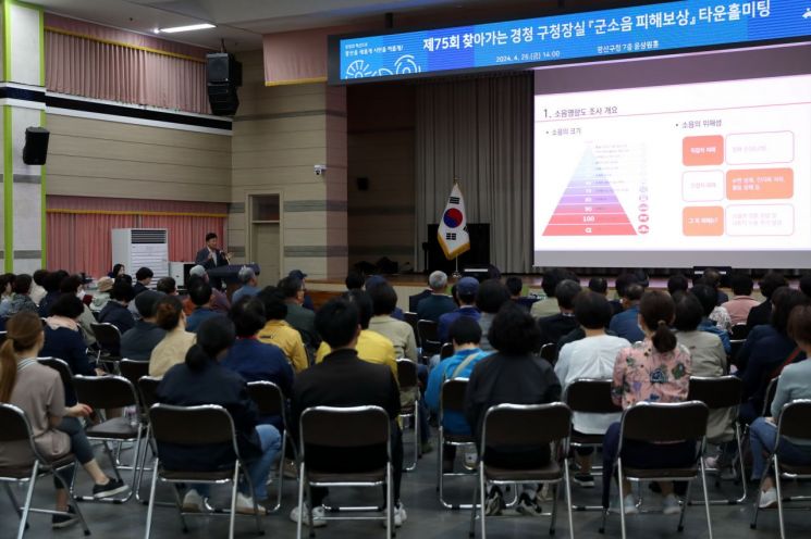 광주 광산구 '군소음 피해보상 주민회의'서 개선 요구 봇물
