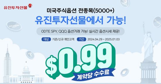 Eugene Investment & Futures "Industry First to Enable Trading of All US Stock Options"