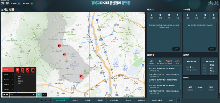 “154개 주요 데이터 통합·시각화”... 강북구 ‘데이터 통합관리 플랫폼’ 구축