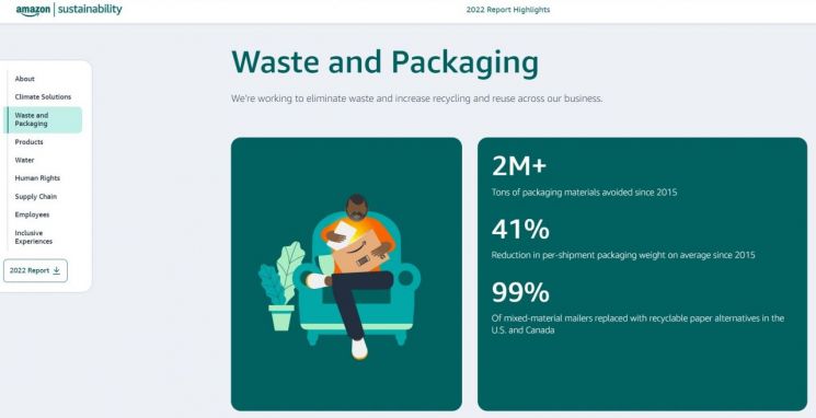 '가치소비 시대' 유통·소비재 기업, ESG 경영은 선택 아닌 필수