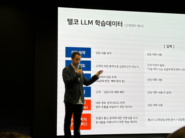 SKT, 텔코 LLM 6월 출시…"연내 콜센터에 적용"(종합)
