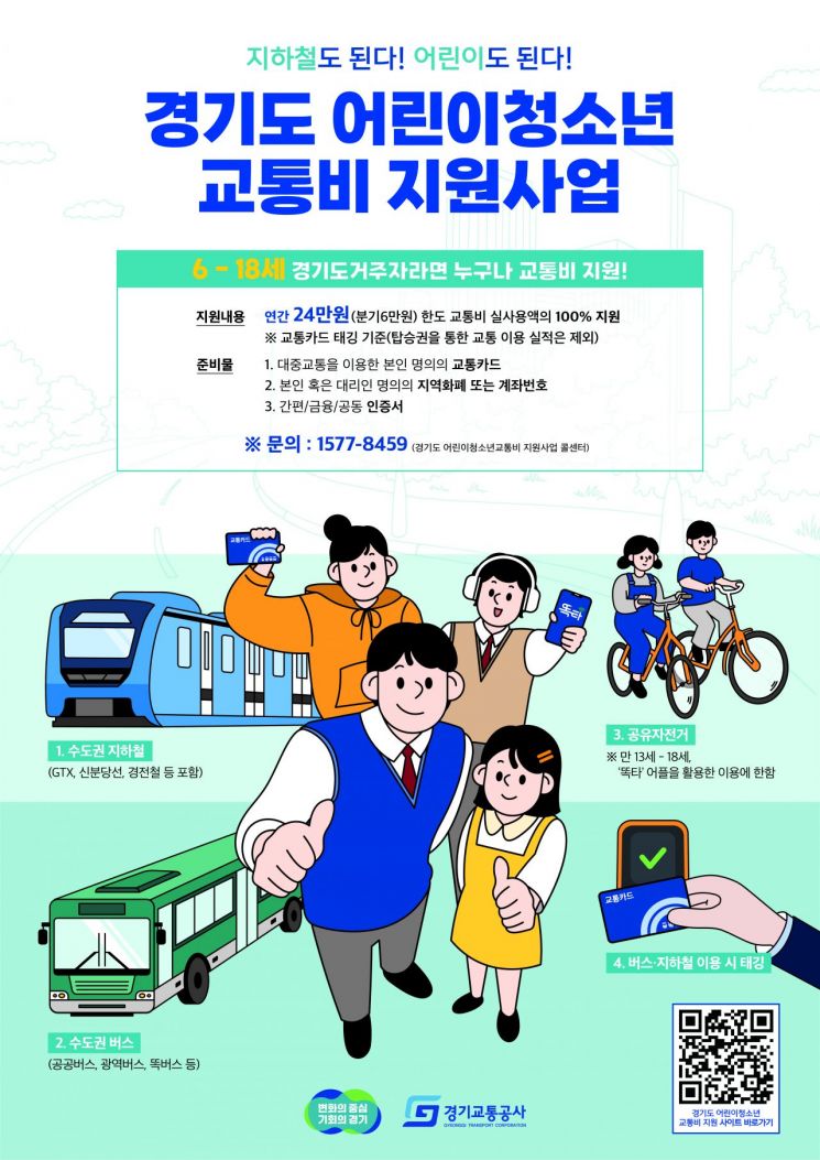 경기도, 6~18세 어린이·청소년에 연간 24만원 교통비 지원