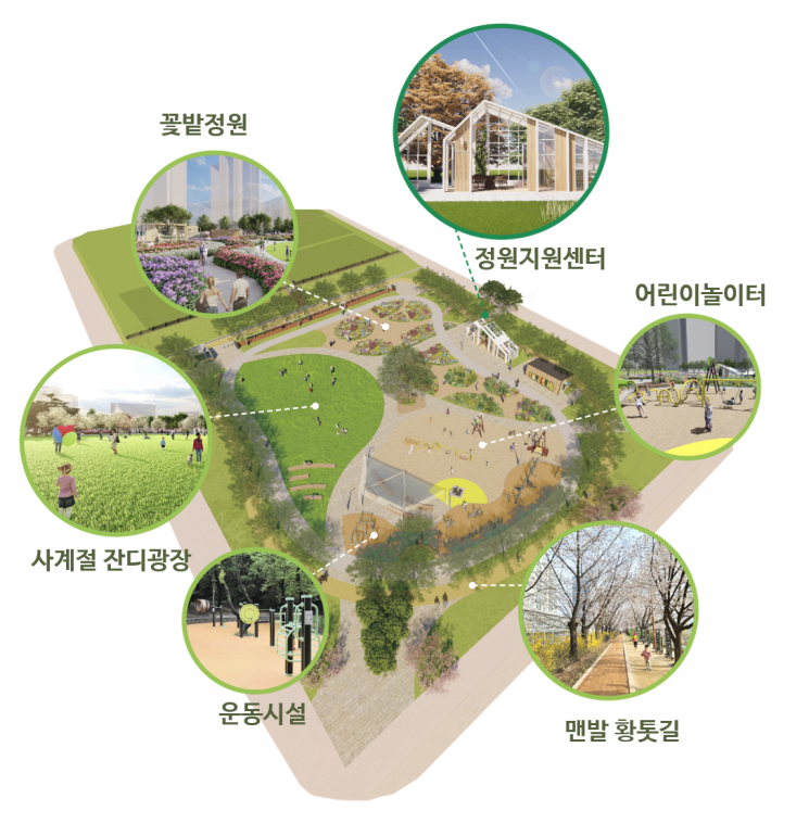 문래동 공공부지 주민 품으로…영등포구 ‘문래동 꽃밭정원’ 개장