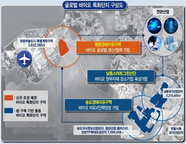 바이오 국가첨단전략산업 특화단지 조성 계획안 [인천시 제공]