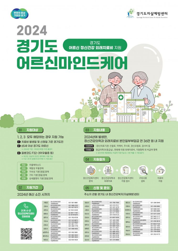 경기도의 노인 우울증 환자 치료사업 안내 포스터