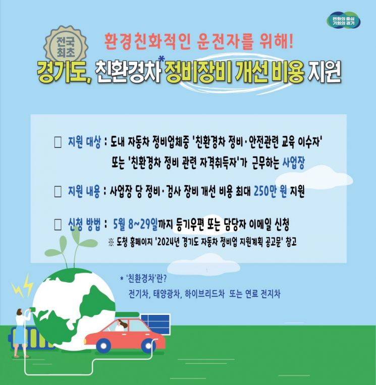 경기도, 환경친화적 자동차 정비업체 지원사업 포스터